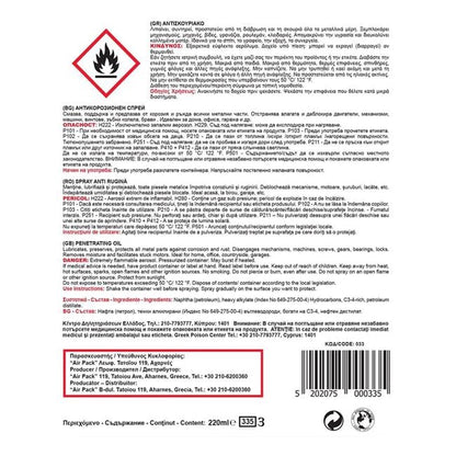 Spray degripant/antirugina